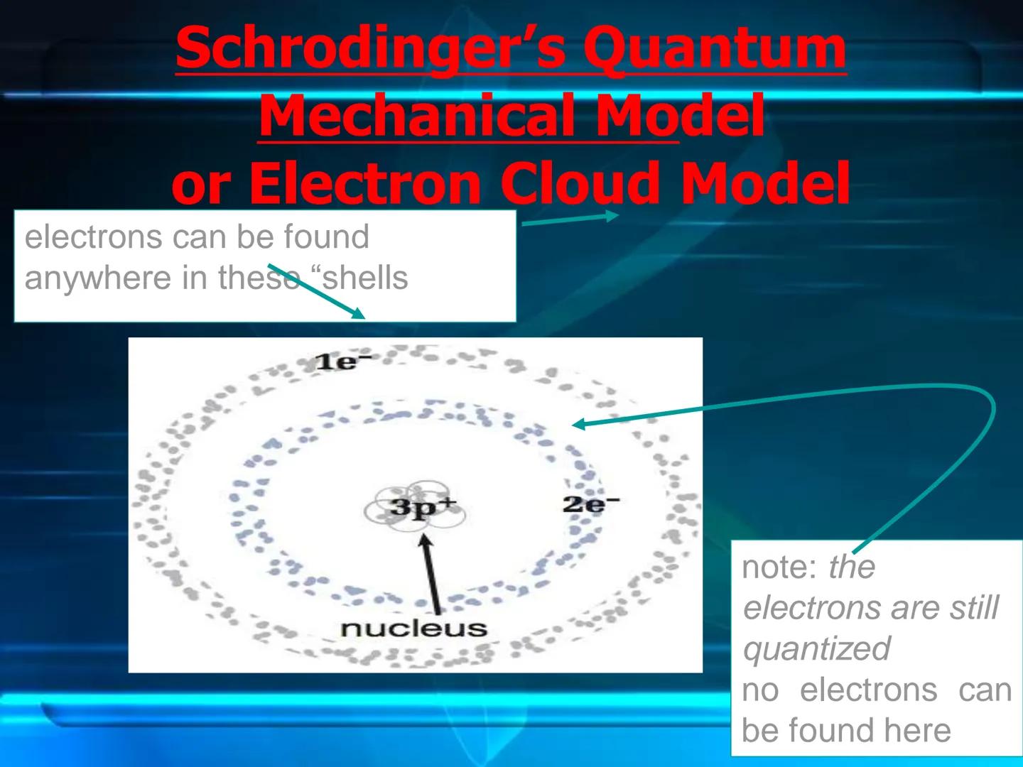 # Atomic Theory
&
# Atomic Structure # Early Atomic Theories Early Postulates
What is everything (Matter)made of?
Leucippius (Born 50BCE)
De