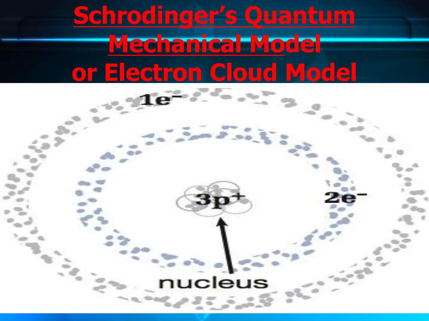 # Atomic Theory
&
# Atomic Structure # Early Atomic Theories Early Postulates
What is everything (Matter)made of?
Leucippius (Born 50BCE)
De