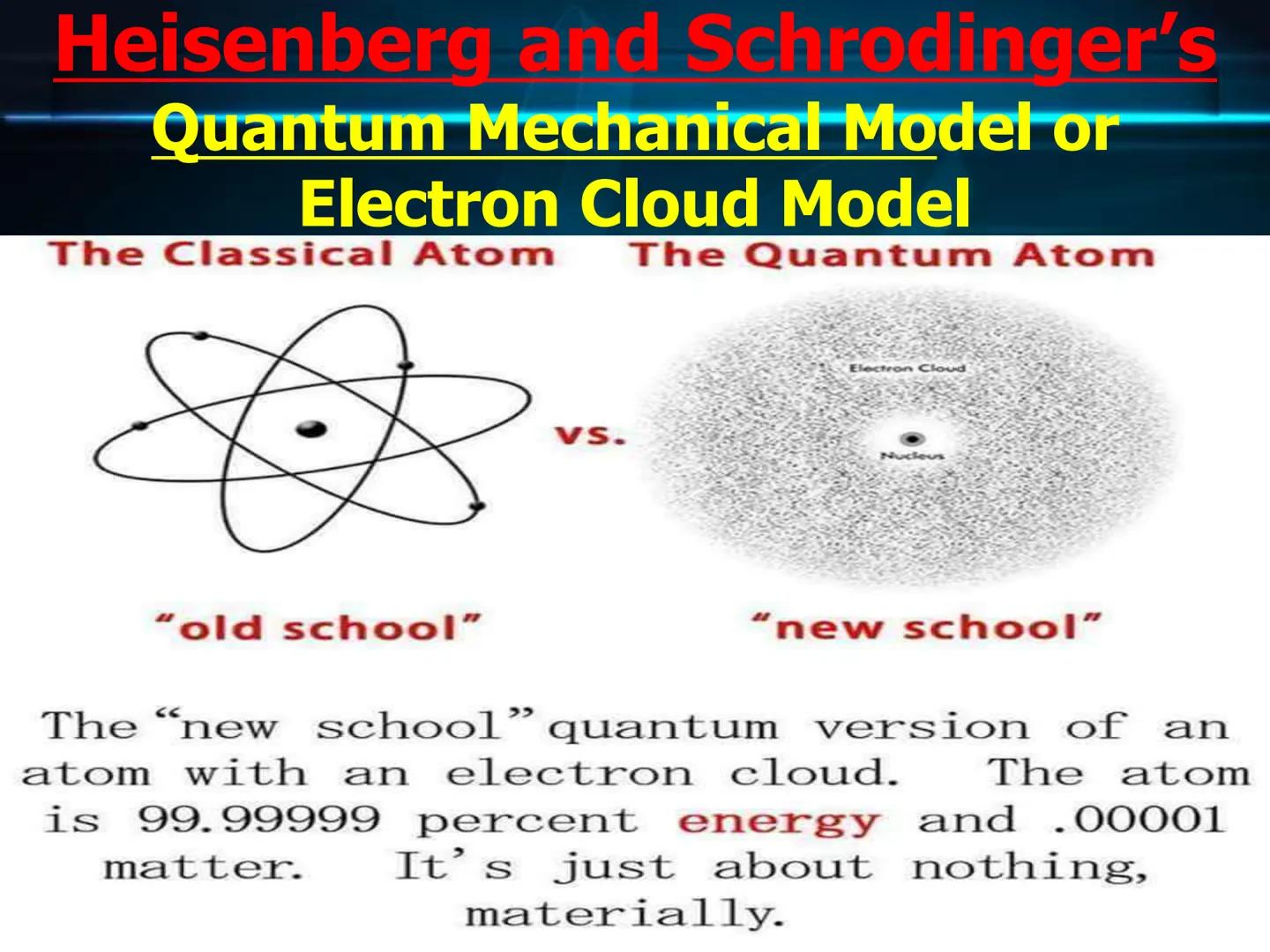 # Atomic Theory
&
# Atomic Structure # Early Atomic Theories Early Postulates
What is everything (Matter)made of?
Leucippius (Born 50BCE)
De