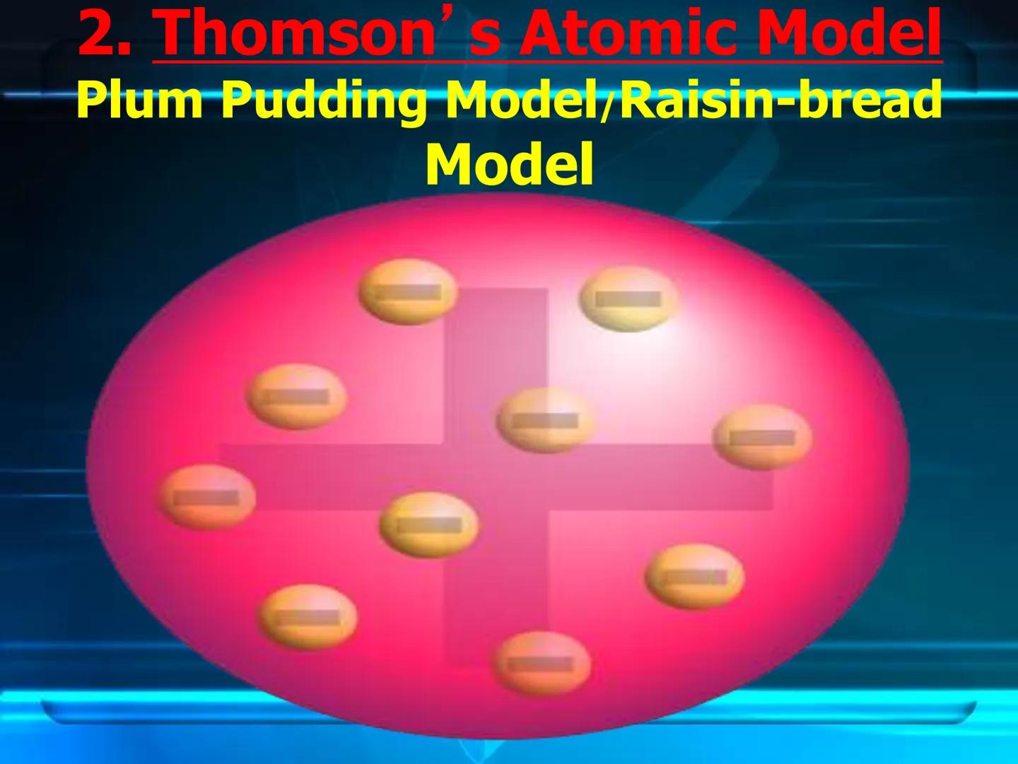 # Atomic Theory
&
# Atomic Structure # Early Atomic Theories Early Postulates
What is everything (Matter)made of?
Leucippius (Born 50BCE)
De