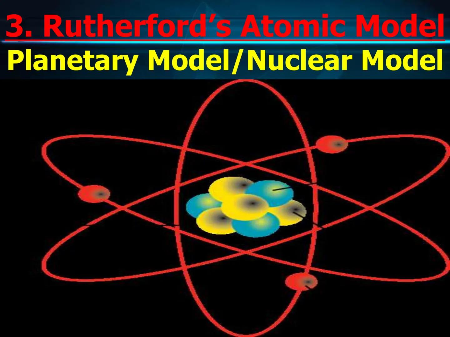 # Atomic Theory
&
# Atomic Structure # Early Atomic Theories Early Postulates
What is everything (Matter)made of?
Leucippius (Born 50BCE)
De