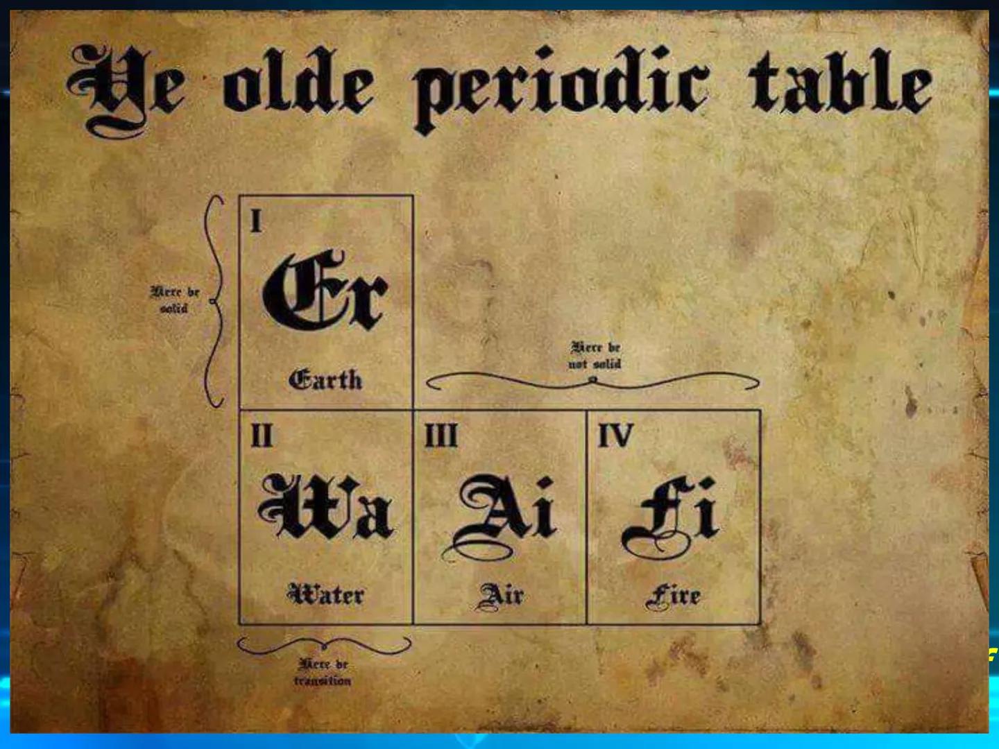 # Atomic Theory
&
# Atomic Structure # Early Atomic Theories Early Postulates
What is everything (Matter)made of?
Leucippius (Born 50BCE)
De