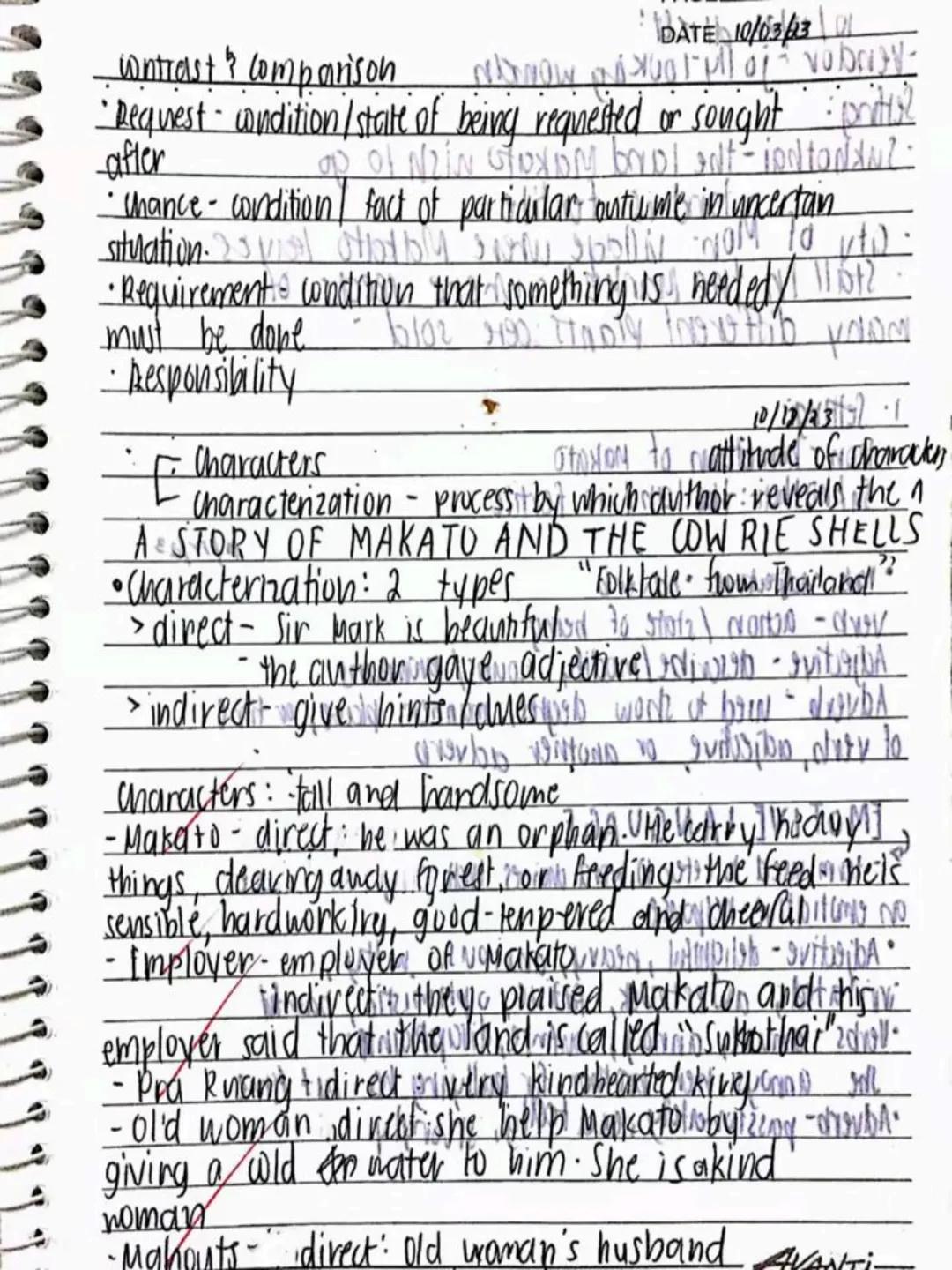 lecture notes in
ENGLISH 8
1st Quarter
PAGE
DATE
Good things
are coming
PSALM 27:13
DO NOT REUPLOAD | @jona.notes
BREAK A LEG!
-AVANTI- PAGE