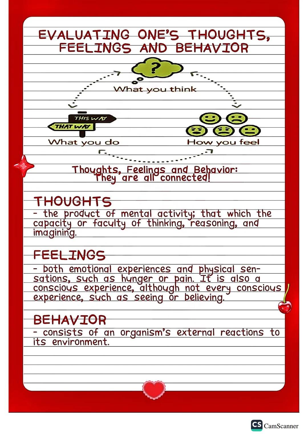 Reigh's
Notes
Personal Development
SMTW
TFS
LESSON 1: KNOWING
ONESELF-UNDERSTANDING
ONESELF DURING MIDDLE
AND LATE ADOLESCENCE
DEFINING THE