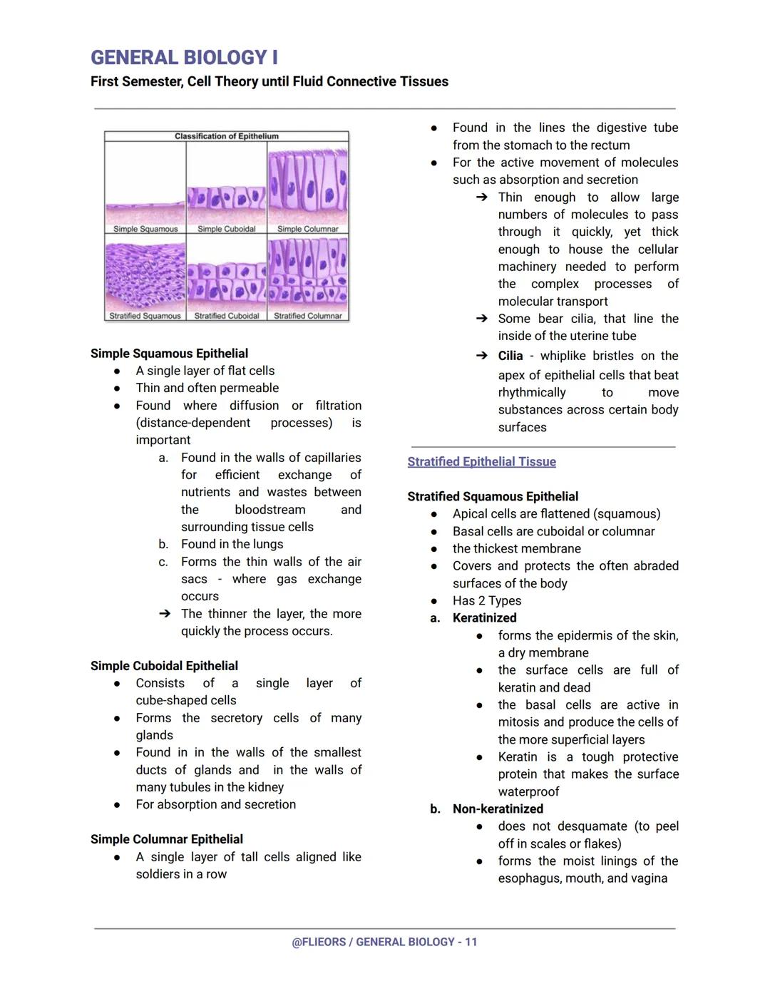 GENERAL BIOLOGY I
First Semester, Cell Theory until Fluid Connective Tissues
First Century (Year 100)
Romans had already invented and experi