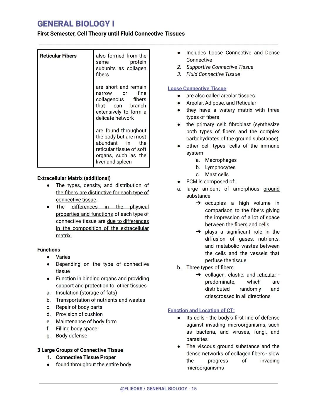 GENERAL BIOLOGY I
First Semester, Cell Theory until Fluid Connective Tissues
First Century (Year 100)
Romans had already invented and experi