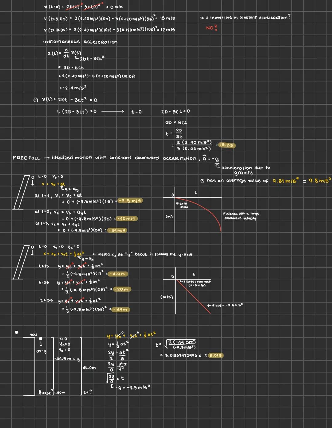 Work done by a varying force
W = \(\int_{x_1}^{x_2} F_x dx\)
ex. \(F_x = \frac{1}{2}Kx^2\)
W = \(\int_{x_1}^{x_2} \frac{1}{2}Kx^2 dx = \frac