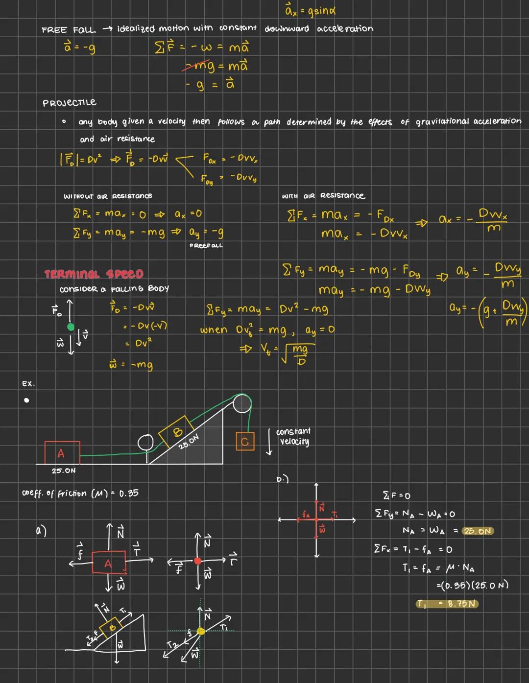 Work done by a varying force
W = \(\int_{x_1}^{x_2} F_x dx\)
ex. \(F_x = \frac{1}{2}Kx^2\)
W = \(\int_{x_1}^{x_2} \frac{1}{2}Kx^2 dx = \frac