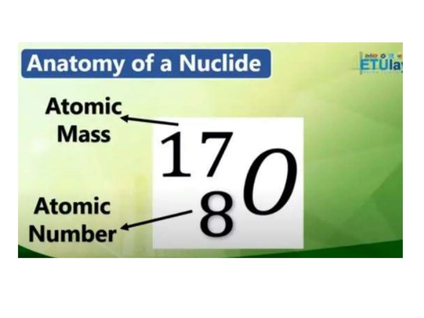 # Subject Description
Physical Science Grade 11/12
Evolution of our understanding of matter, motion, electricity, magnetism, light, and th