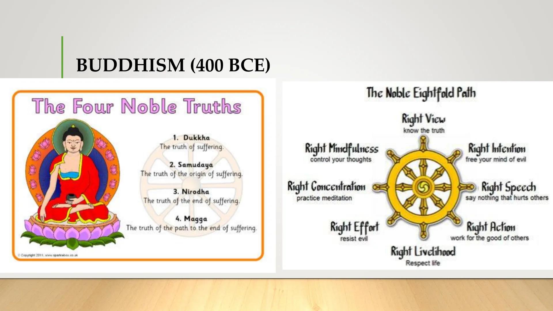 UNIT 1:
DOING
PHILOSOPHY
Lesson 1: The Meaning, Branches and Western
& Eastern Philosophy
INTRODUCTION TO THE PHILOSOPHY OF THE HUMAN PERSON