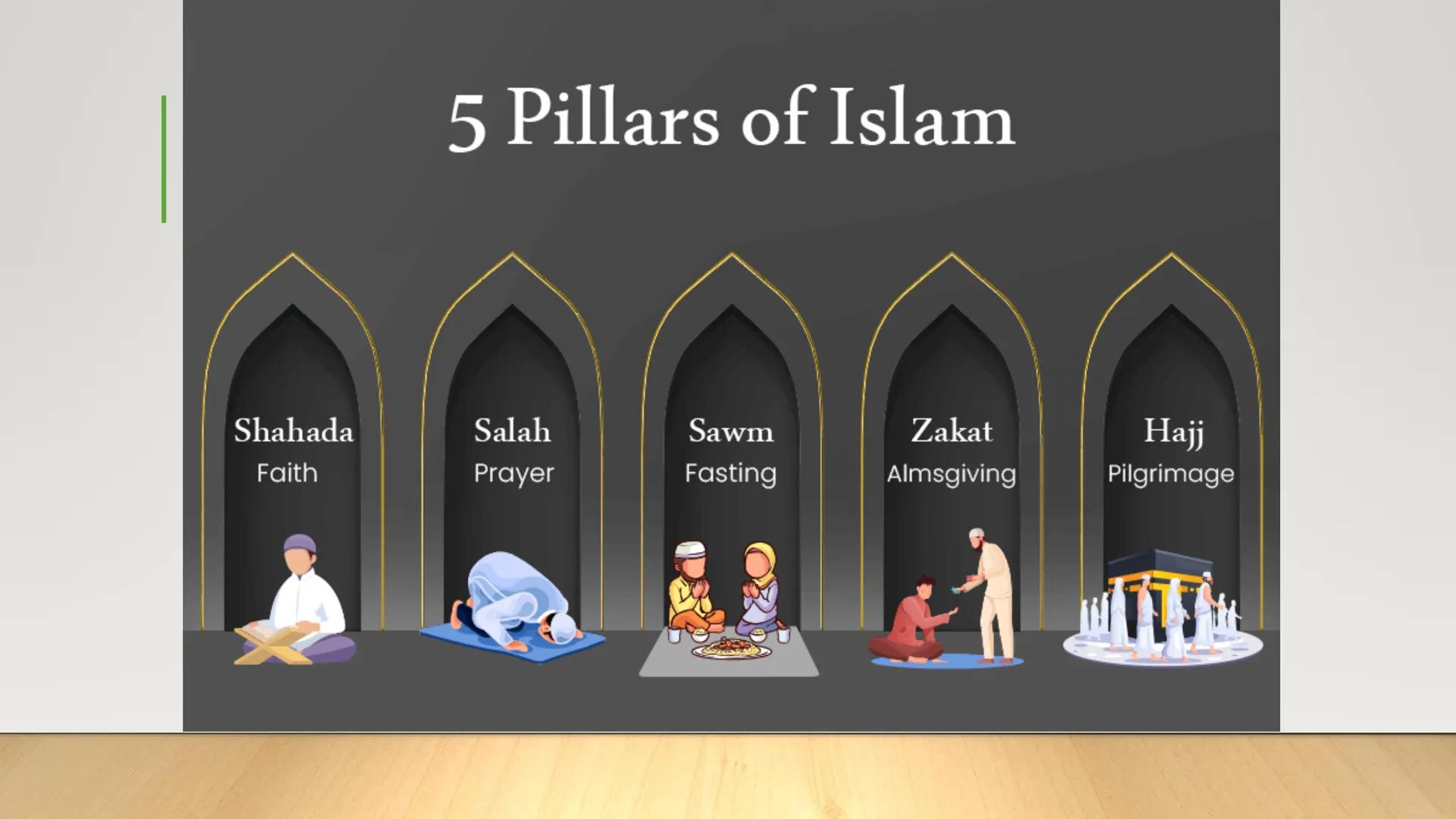 UNIT 1:
DOING
PHILOSOPHY
Lesson 1: The Meaning, Branches and Western
& Eastern Philosophy
INTRODUCTION TO THE PHILOSOPHY OF THE HUMAN PERSON