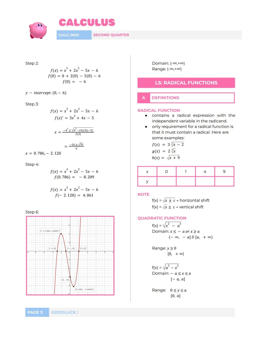 --- OCR Start ---
CALCULUS
CALC-0001
SECOND QUARTER
L1: RELATIONS & FUNCTIONS
A
DEFINITIONS
RELATION
set of ordered pairs
FUNCTION
element o