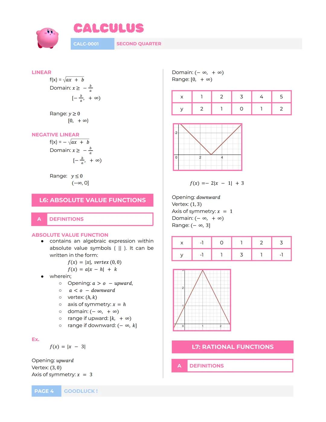 --- OCR Start ---
CALCULUS
CALC-0001
SECOND QUARTER
L1: RELATIONS & FUNCTIONS
A
DEFINITIONS
RELATION
set of ordered pairs
FUNCTION
element o