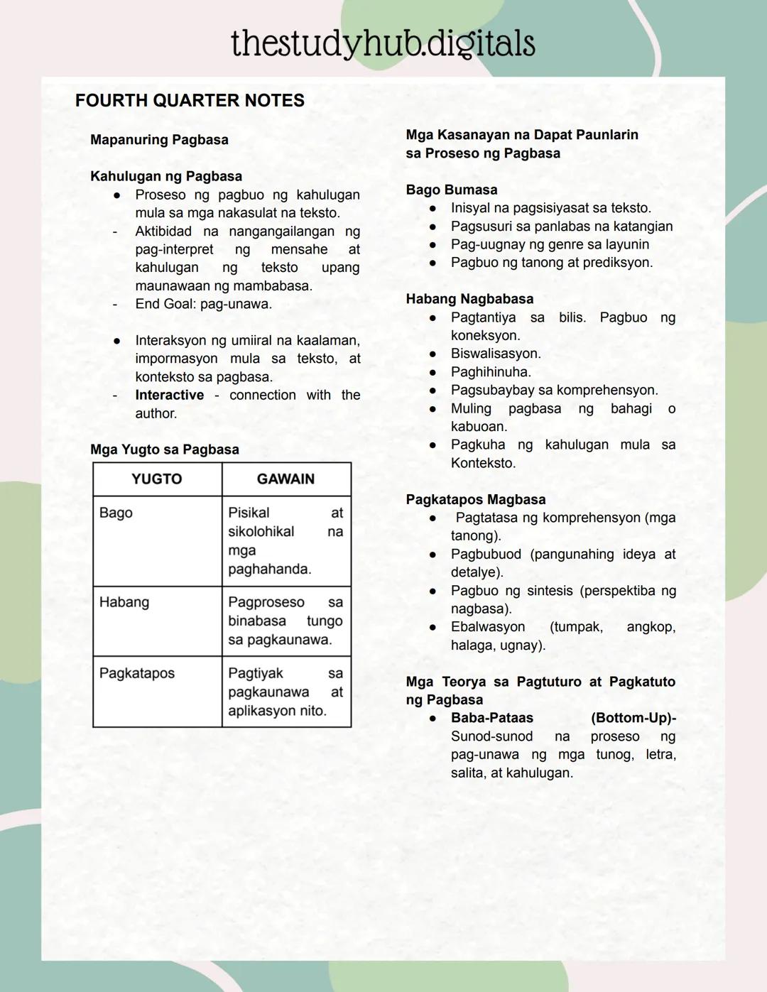 # KOMUNIKASYON AT PANANALKSIK
## Mga Konseptong Pangwika
### Kahulugan ng Wika
* Ang wika ay isang likas at makataong pamamaraan ng pagha