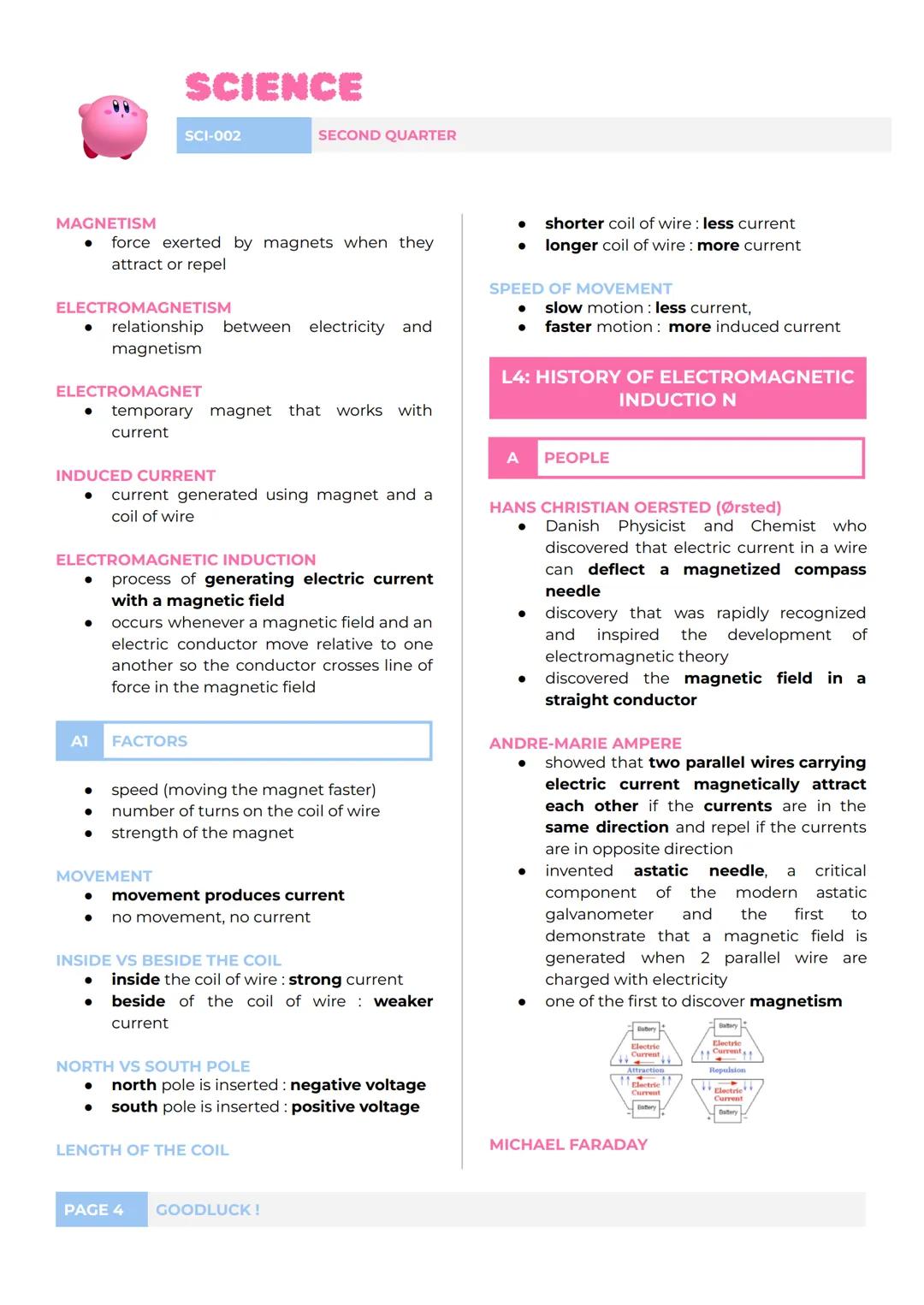 SCIENCE
SCI-002
SECOND QUARTER
L1: MAGNETS
Nickel
When an unmagnetized substance is placed in
a magnetic field, the substance can become
mag