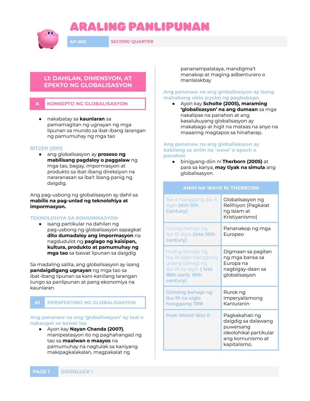 ## ARALING PANLIPUNAN
AP-002
SECOND QUARTER
## L1: DAHILAN, DIMENSYON, AT
EPEKTO NG GLOBALISASYON
### A KONSEPTO NG GLOBALISASYON
- nak