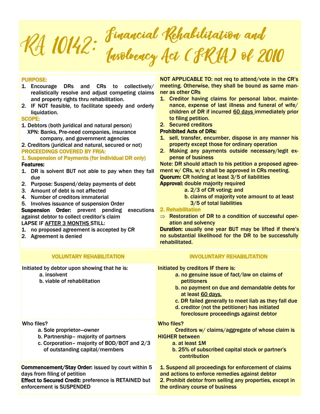 --- OCR Start ---
OBLIGATION DEFINED AS:
Law on Obligations
1. Juridical necessity (legally enforceable to court)
2. To give (positive, real