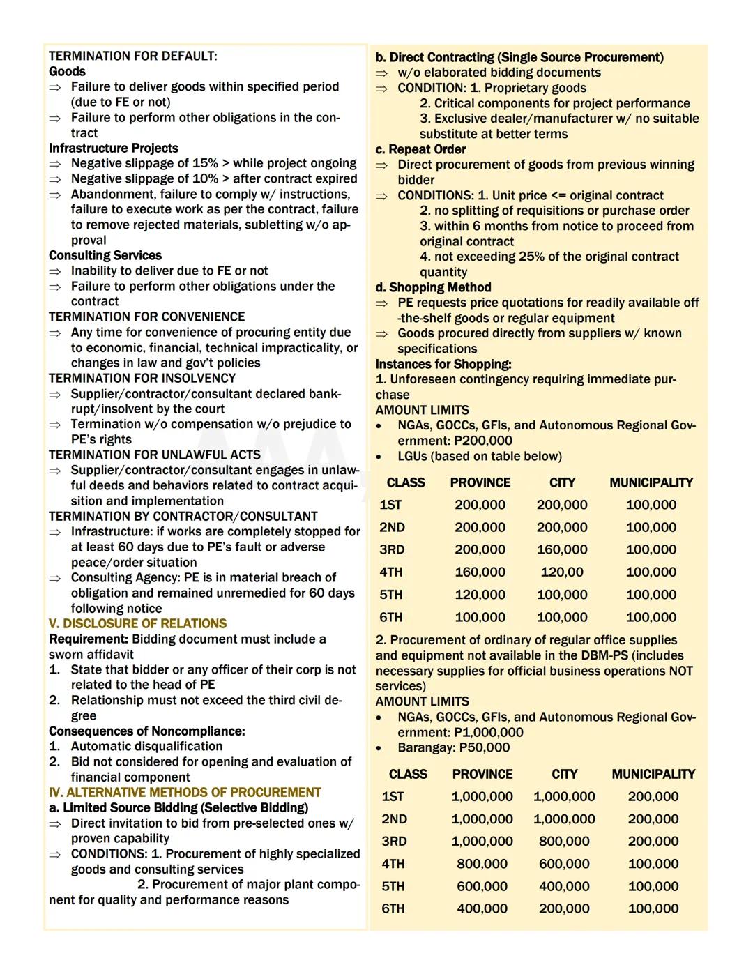--- OCR Start ---
OBLIGATION DEFINED AS:
Law on Obligations
1. Juridical necessity (legally enforceable to court)
2. To give (positive, real