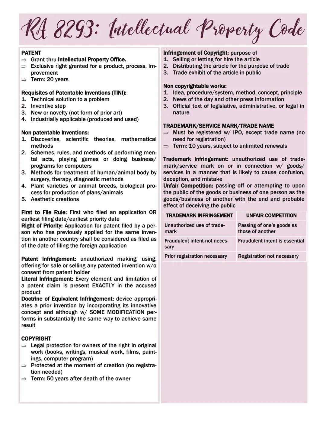 --- OCR Start ---
OBLIGATION DEFINED AS:
Law on Obligations
1. Juridical necessity (legally enforceable to court)
2. To give (positive, real