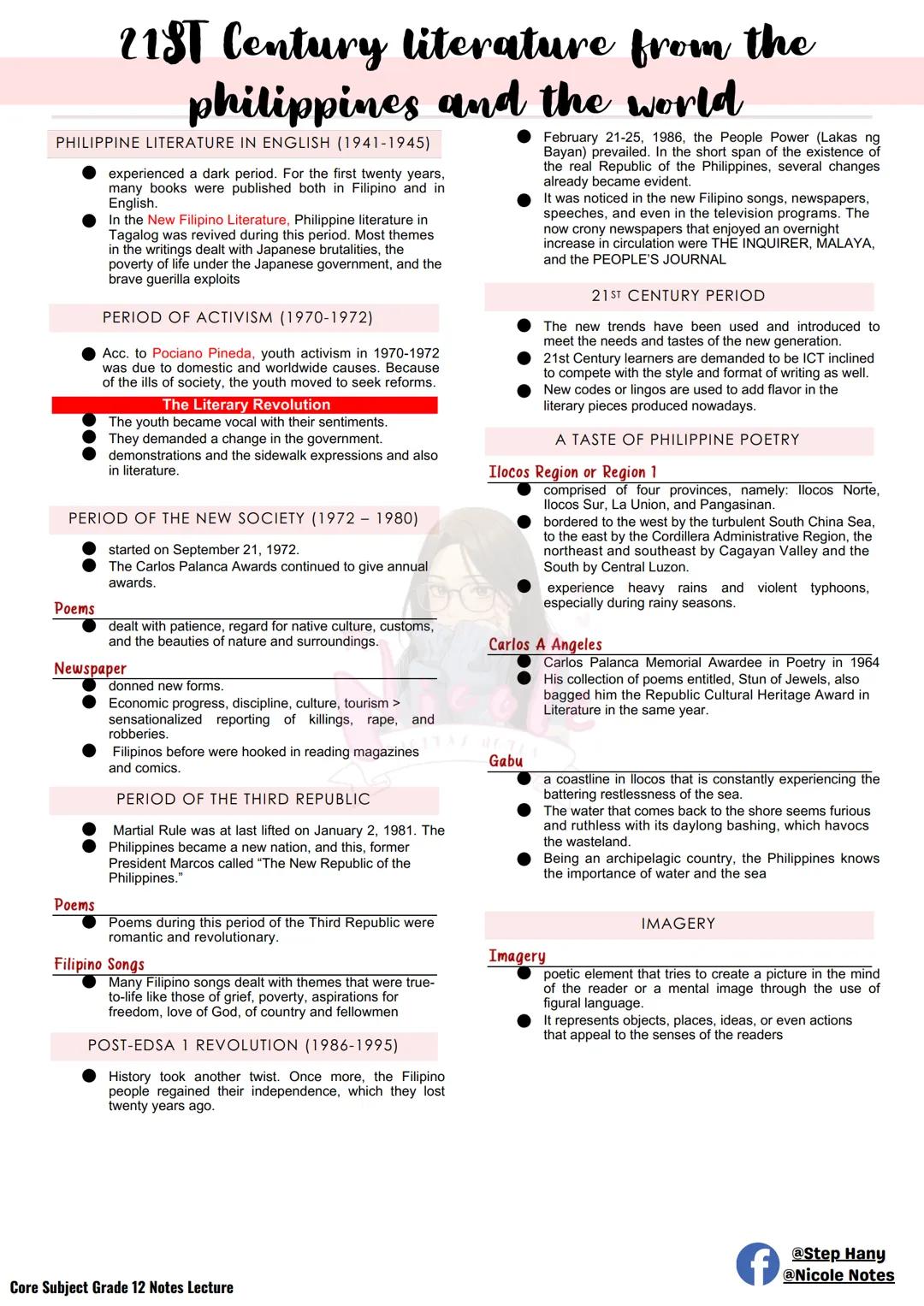 21ST Century literature from the
philippines and the world
LESSON 1: GEOGRAPHIC, LINGUISTIC AND ETHNIC DIMENSIONS OF PHILIPPINE LITERARY
FRO