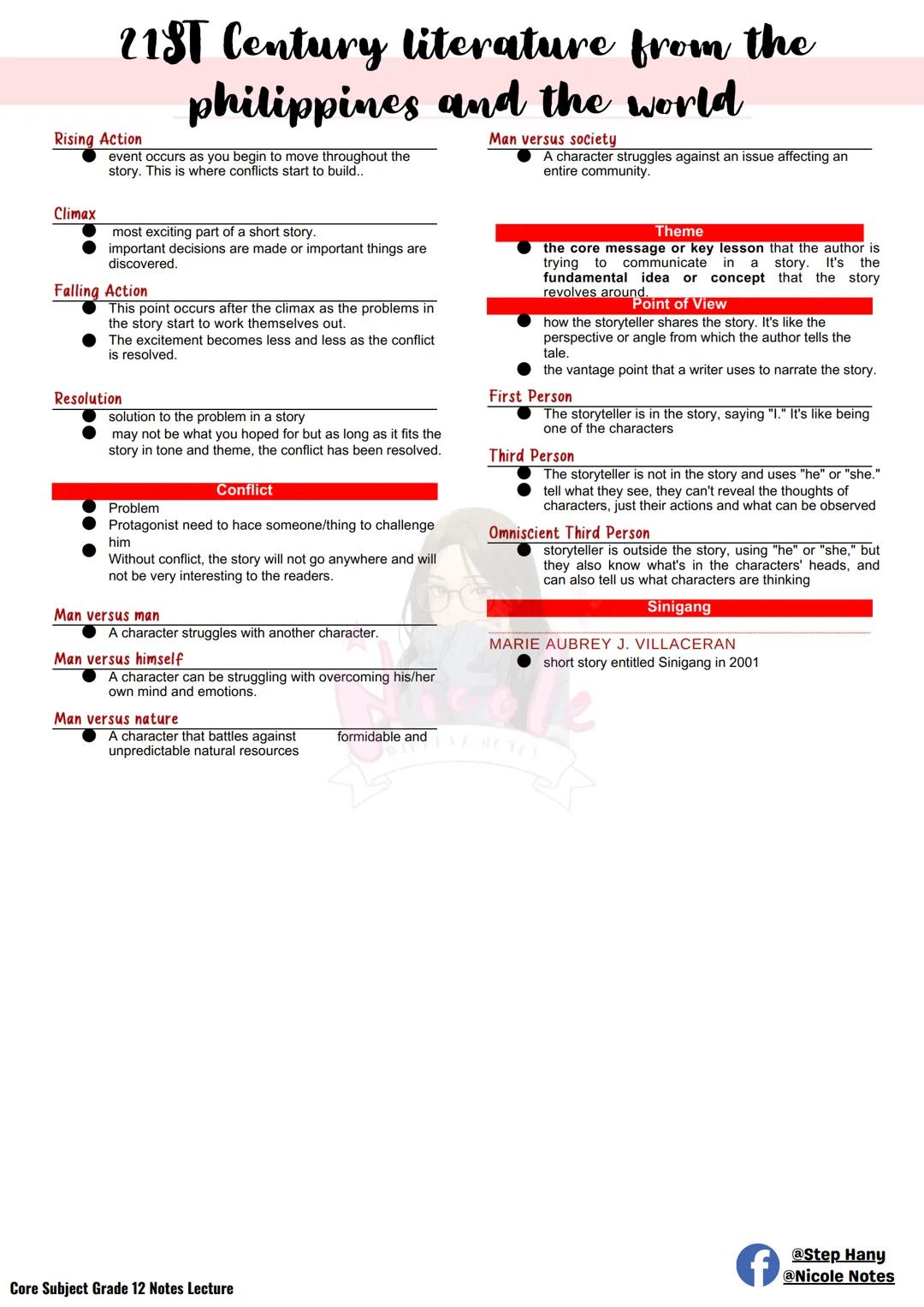 21ST Century literature from the
philippines and the world
LESSON 1: GEOGRAPHIC, LINGUISTIC AND ETHNIC DIMENSIONS OF PHILIPPINE LITERARY
FRO