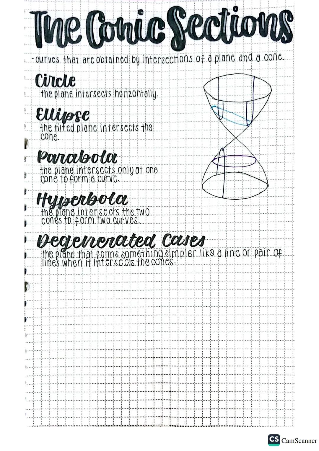 The Conic Sections
