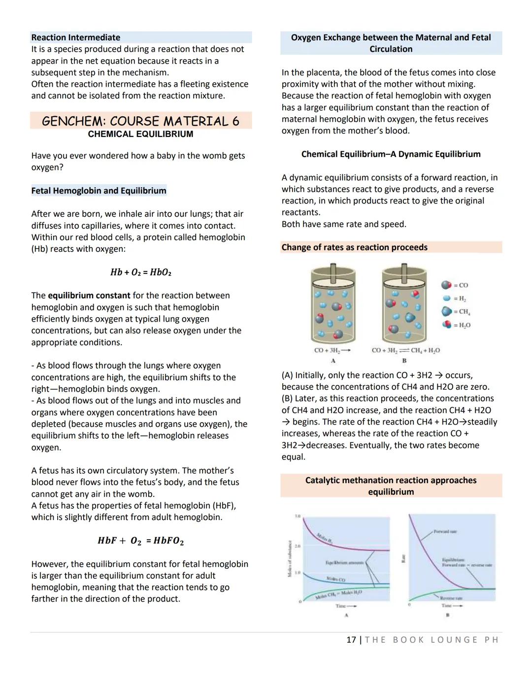 THE BOOK LOUNGE PH
BOORSLIBRARY
GRADE 12 STEM NOTES AND LECTURES
General Chemistry 2
- THE BOOK LOUNGE PH
GENCHEM: COURSE MATERIAL 1
Kinetic