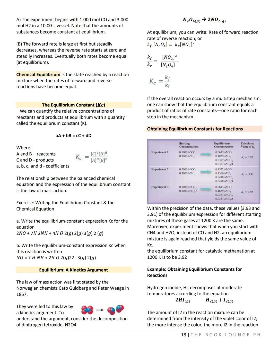 THE BOOK LOUNGE PH
BOORSLIBRARY
GRADE 12 STEM NOTES AND LECTURES
General Chemistry 2
- THE BOOK LOUNGE PH
GENCHEM: COURSE MATERIAL 1
Kinetic