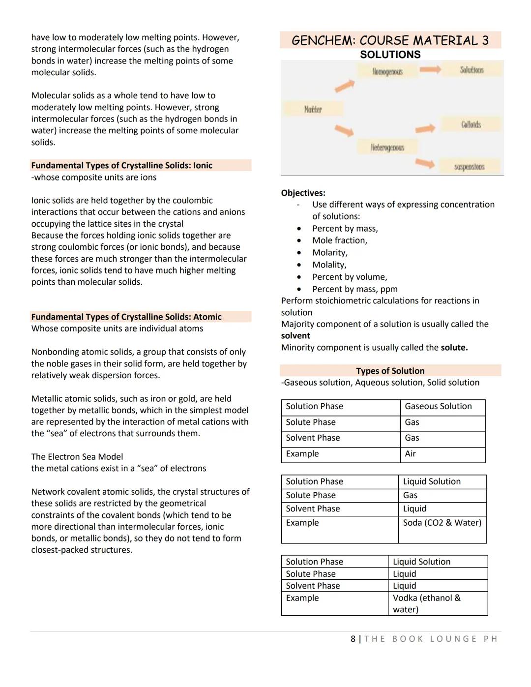THE BOOK LOUNGE PH
BOORSLIBRARY
GRADE 12 STEM NOTES AND LECTURES
General Chemistry 2
- THE BOOK LOUNGE PH
GENCHEM: COURSE MATERIAL 1
Kinetic