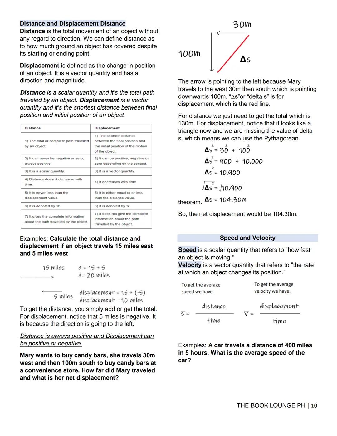 # GRADE 12 STEM NOTES AND LECTURES
# General Physics 1
โ THE BOOK LOUNGE PH โ
# PHYSICS: COURSE MATERIAL 1
## MEASURING UNITS
### Signifi