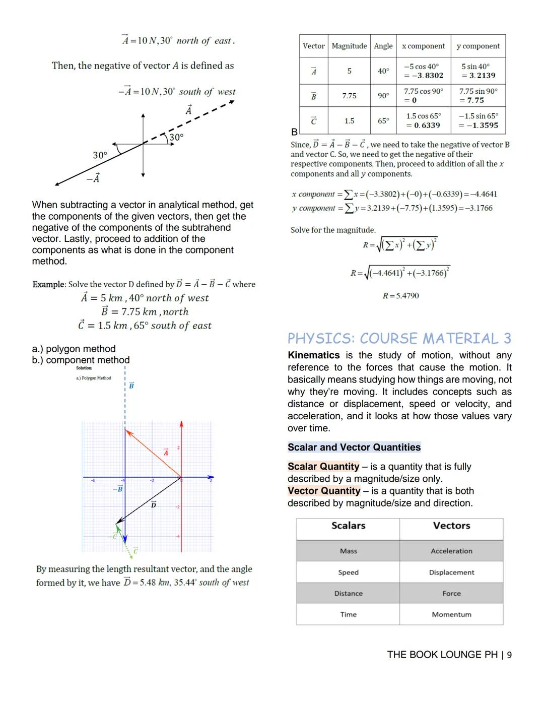 # GRADE 12 STEM NOTES AND LECTURES
# General Physics 1
โ THE BOOK LOUNGE PH โ
# PHYSICS: COURSE MATERIAL 1
## MEASURING UNITS
### Signifi
