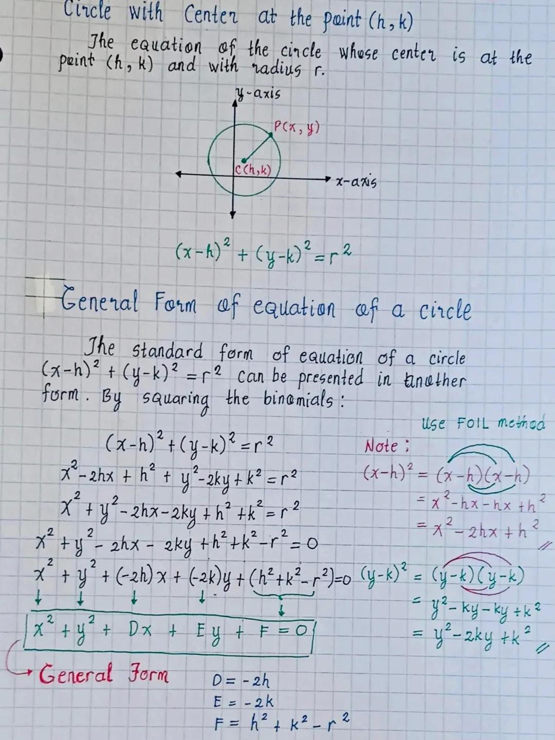 Circle
Unit 1 - Conic Sections
At circle is a set of all coplanar points such that the
distance frem a fixed point is constant. The fixed po