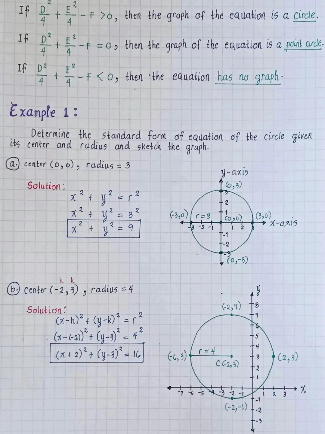 Circle
Unit 1 - Conic Sections
At circle is a set of all coplanar points such that the
distance frem a fixed point is constant. The fixed po