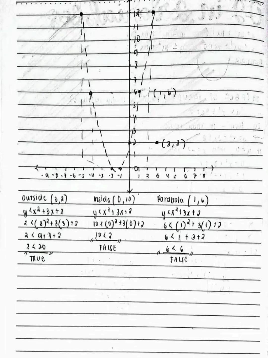 lecture notes in
MATH 9
2nd Quarter
NO.
DATE
2nd
QTR.
2
(2)(2)
clb kurk
Spring Leaf
โ
Spring Leaf # Quadratic Inequalities
- a quadratic in