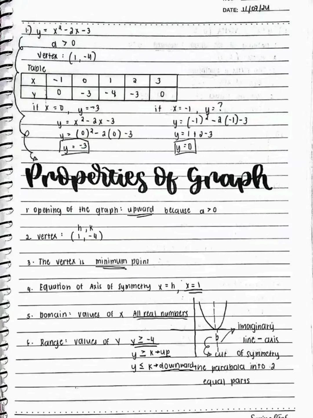 lecture notes in
MATH 9
2nd Quarter
NO.
DATE
2nd
QTR.
2
(2)(2)
clb kurk
Spring Leaf
โ
Spring Leaf # Quadratic Inequalities
- a quadratic in