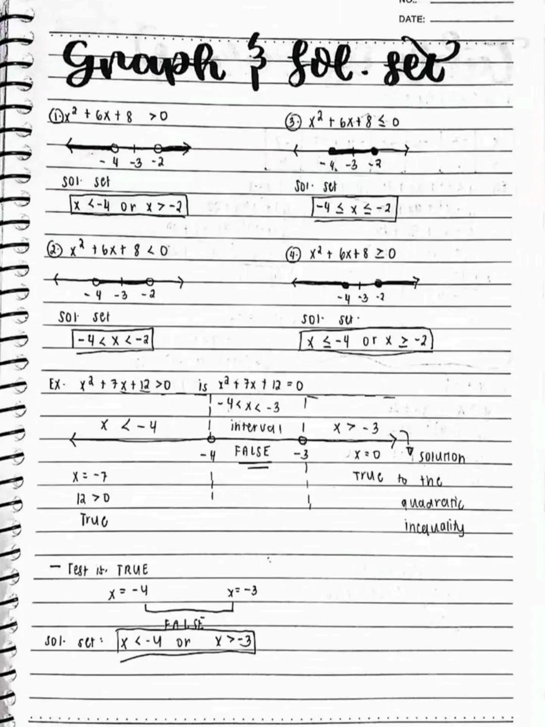 lecture notes in
MATH 9
2nd Quarter
NO.
DATE
2nd
QTR.
2
(2)(2)
clb kurk
Spring Leaf
โ
Spring Leaf # Quadratic Inequalities
- a quadratic in