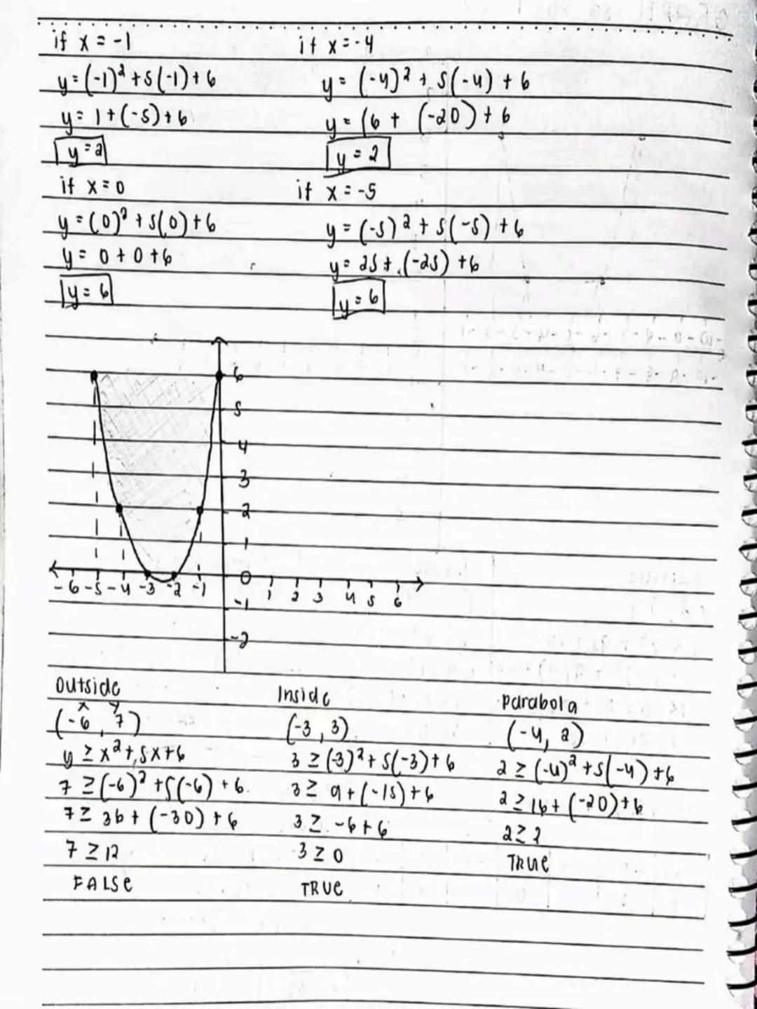 lecture notes in
MATH 9
2nd Quarter
NO.
DATE
2nd
QTR.
2
(2)(2)
clb kurk
Spring Leaf
โ
Spring Leaf # Quadratic Inequalities
- a quadratic in