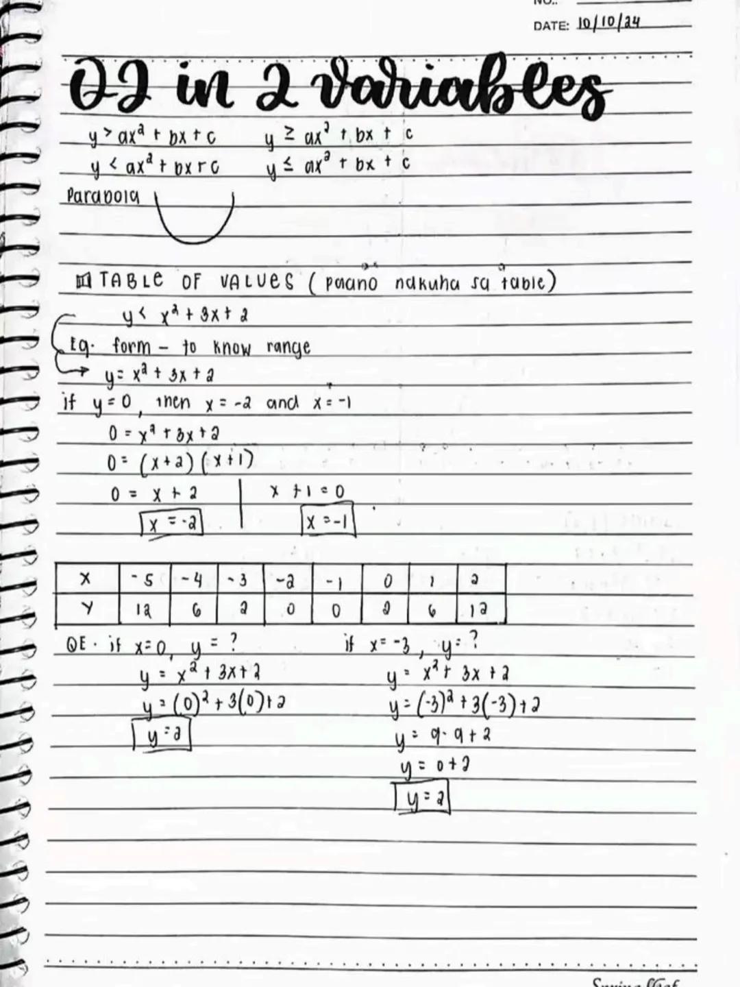 lecture notes in
MATH 9
2nd Quarter
NO.
DATE
2nd
QTR.
2
(2)(2)
clb kurk
Spring Leaf
โ
Spring Leaf # Quadratic Inequalities
- a quadratic in