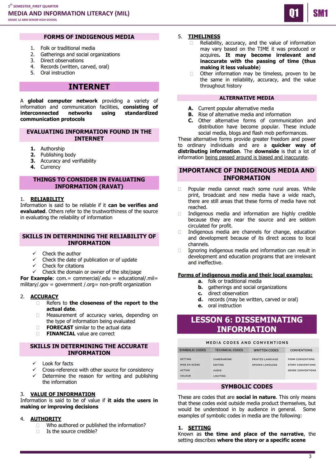 # 1<sup>st</sup> SEMESTER, FIRST QUARTER
# MEDIA AND INFORMATION LITERACY (MIL)
GRADE 12 ABM SENIOR HIGH SCHOOL
## LESSON 1: COMMUNICATION