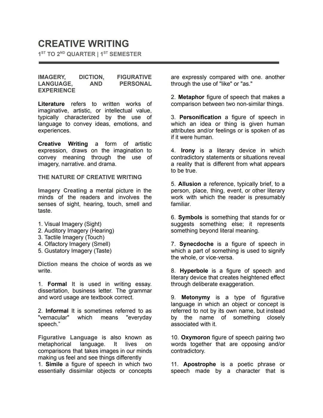 CREATIVE WRITING
1ST TO 2ND QUARTER | 1ST SEMESTER
IMAGERY,
DICTION,
LANGUAGE, AND
EXPERIENCE
FIGURATIVE
PERSONAL
Literature refers to writt