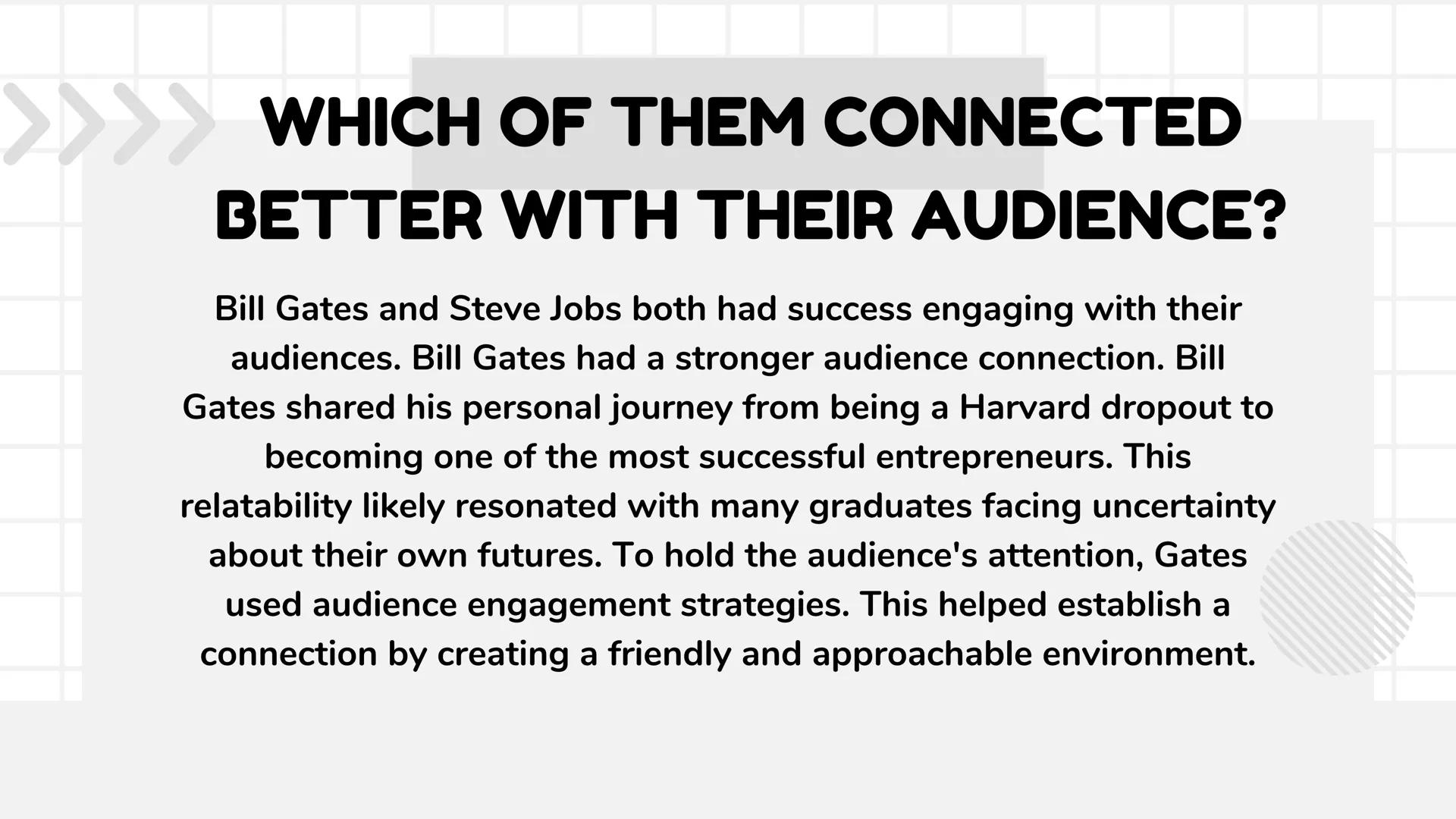 # ORAL COMMUNICATION WHICH OF THESE MEN HAD A
BETTER OVERALL DELIVERY?
Bill Gates presented his words more effectively in the video. He
also