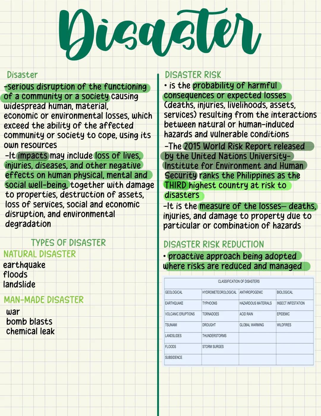 --- OCR Start ---
Disaster
Disaster
-serious disruption of the functioning
of a community or a society causing
widespread human, material,
e