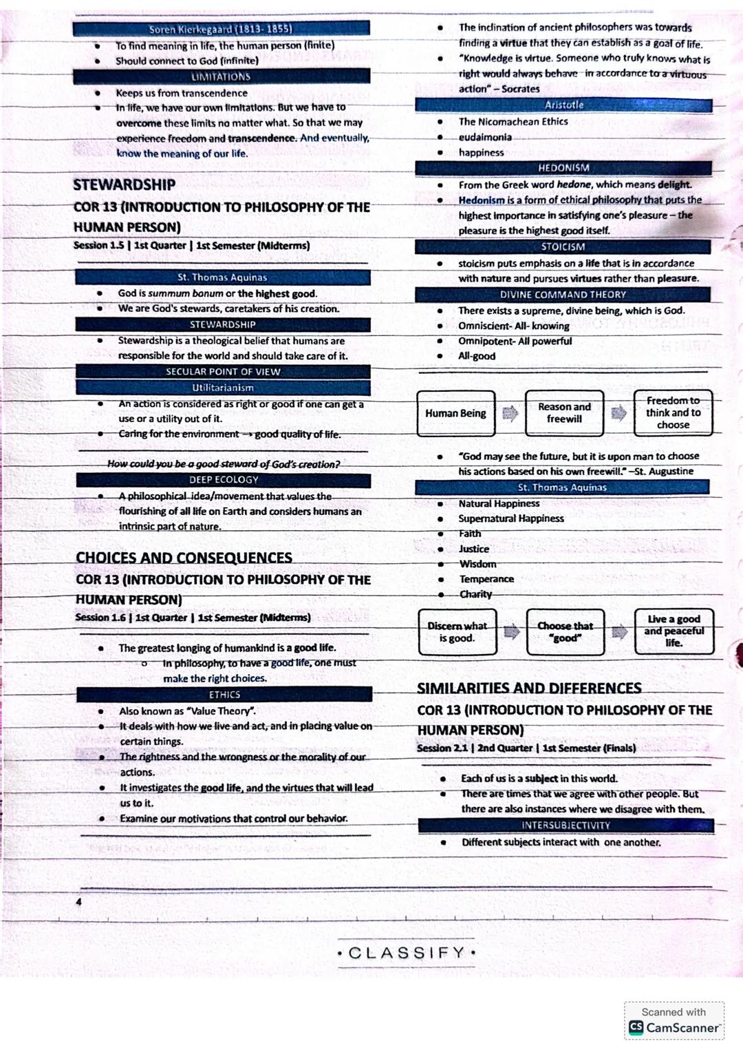 HUMANITY AND WONDER
COR 13 (INTRODUCTION TO PHILOSOPHY OF THE
HUMAN PERSON)
Session 1.1 | 1st Quarter | 1st Semester (Midterms)
PHILOSOPHY
F