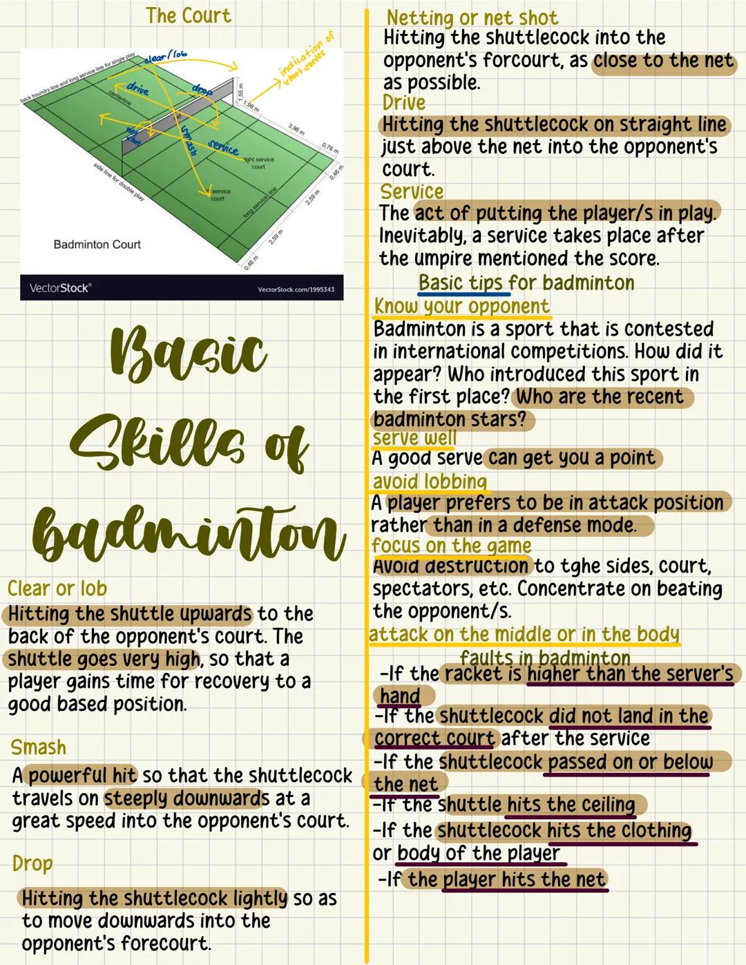 --- OCR Start ---
SPORTS
-It is an activity that requires physical
actions and skills where individuals or
teams compete under a set of rule