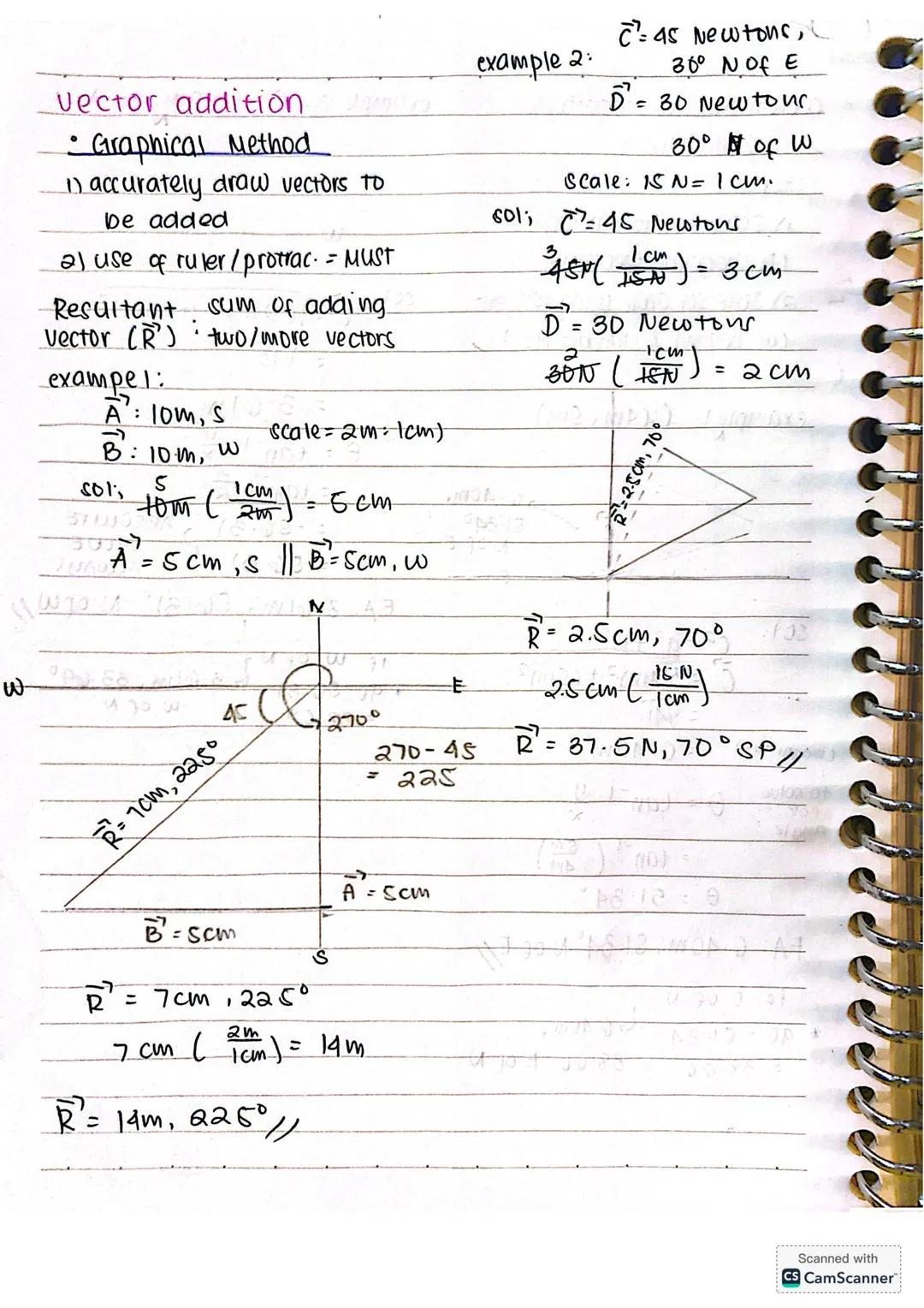 Newton's Law of Motion
1) Law of inertia
$\sum{F}$ = 0
object at rest remains at
rest/continous to be in motion
* static friction
- keeps st