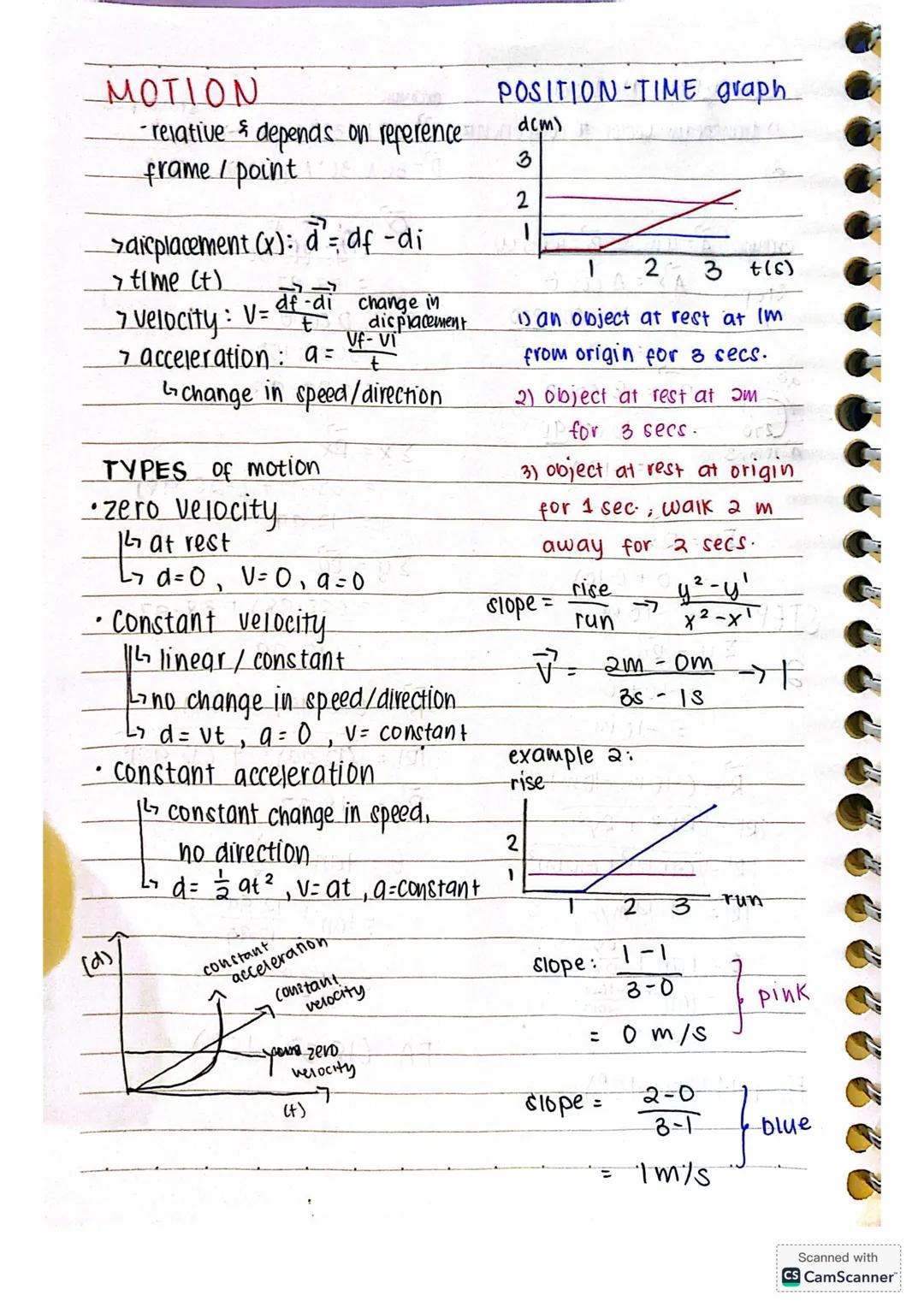 Newton's Law of Motion
1) Law of inertia
$\sum{F}$ = 0
object at rest remains at
rest/continous to be in motion
* static friction
- keeps st