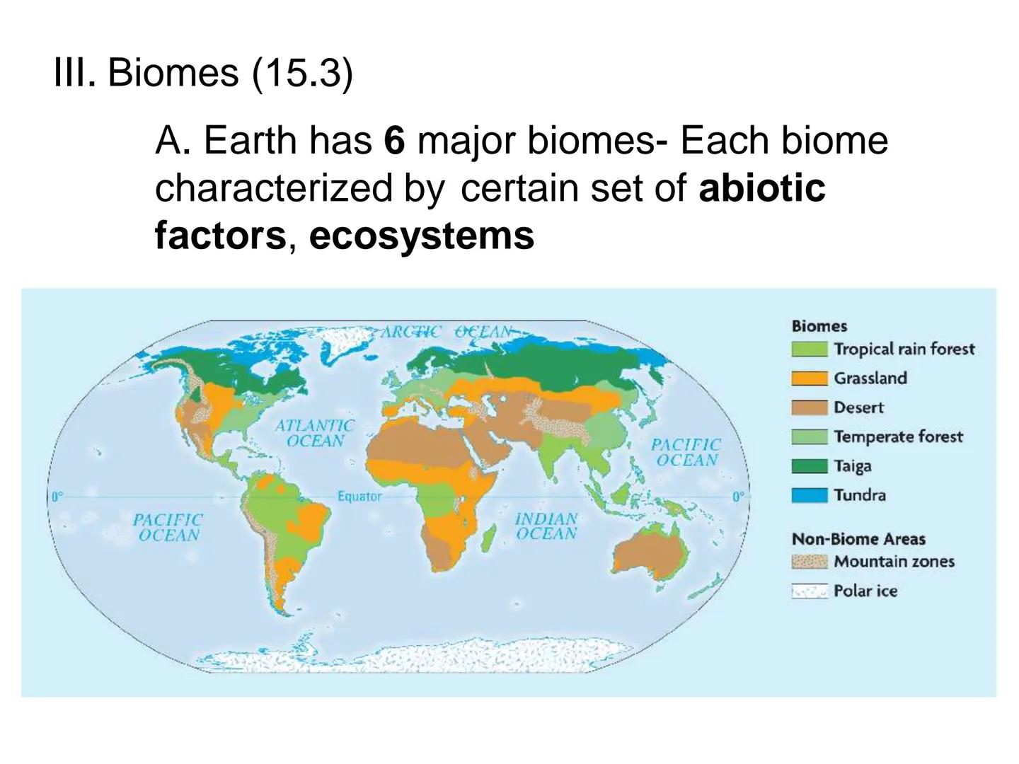# UNIT 5
Chapter 15
The Biosphere UNIT 5: ECOLOGY
Chapter 15: The Biosphere
I. Life in the Earth System (15.1)
A. The biosphere is the por