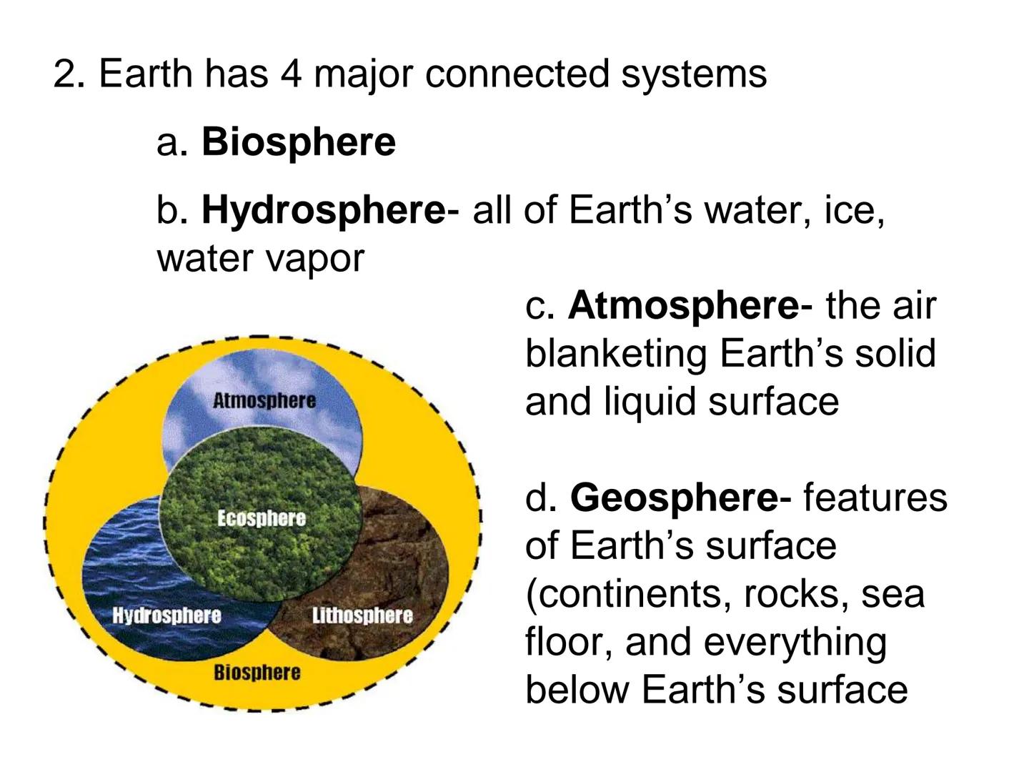 # UNIT 5
Chapter 15
The Biosphere UNIT 5: ECOLOGY
Chapter 15: The Biosphere
I. Life in the Earth System (15.1)
A. The biosphere is the por