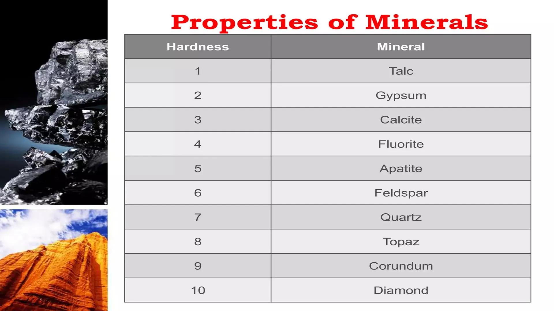Earth & Life Science
MINERALS Minerals and Rocks
How is a mineral different
from a rock?
• Minerals are the building blocks of
rocks.
• A