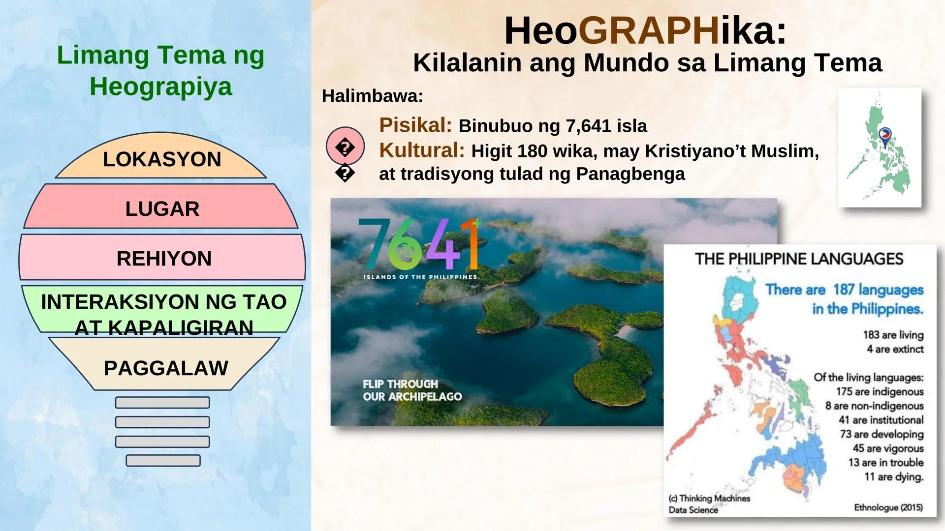 N
N
DepED
N
MATATAG
BAGONG PILIPINAS
3
HEOGRAPIYA NG ASYA AT DAIGDIG
Limang Tema
NG HEOGRAPIYA
ARALING PANLIPUNAN 8
QUARTER 1 - WEEK 1
Ikaap